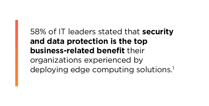 IDC research claim stating that 58% of IT leaders cited data protection as the top business-related benefit their organizations experienced by deploying edge computing solutions.