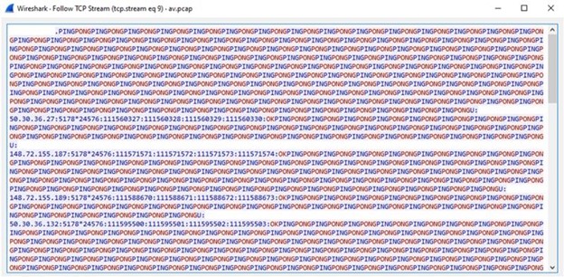 PING/PONG traffic code