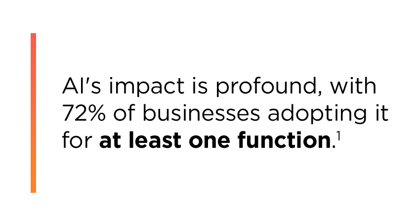 Text callout from a 2024 Forbes Advisor article stating that AI's impact is profound with 72% of businesses adopting it for at least one function. 