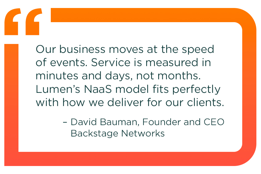 “Our business moves at the speed of events. Service is measured in minutes and days, not months. Lumen’s NaaS model fits perfectly with how we deliver for our clients.” – David Bauman, Founder and CEO, Backstage Networks