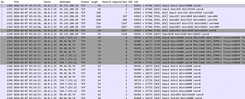 Screenshot of network packet capture logs showing repeated TCP connections where infected devices consistently contact one of two specific intermediary nodes before establishing a connection to command-and-control infrastructure.