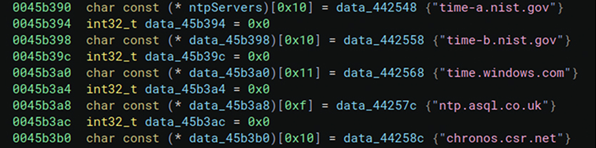 Screenshot of decompiled C-style code in a dark-themed editor listing hardcoded NTP server strings, including time-a.nist.gov, time-b.nist.gov, time.windows.com, ntp.asql.co.uk, and chronos.csr.net, along with associated character array and integer definitions.