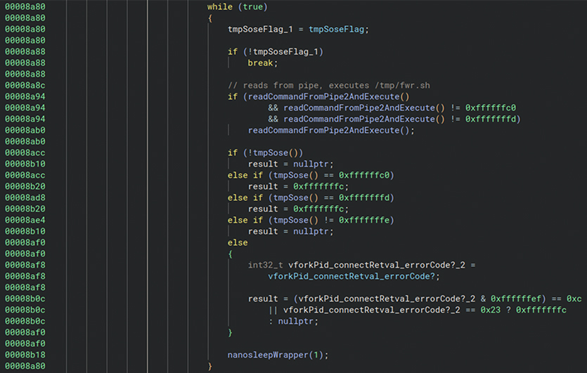 Screenshot of decompiled C-style code in a dark-themed editor showing an infinite while (true) loop with conditional checks, pipe-based command execution, error handling and periodic sleeping via nanosleepWrapper, including logic that reads commands, executes a shell script and evaluates return codes.