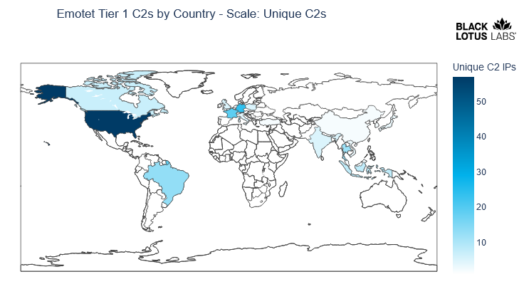 Emotet C2s by Country