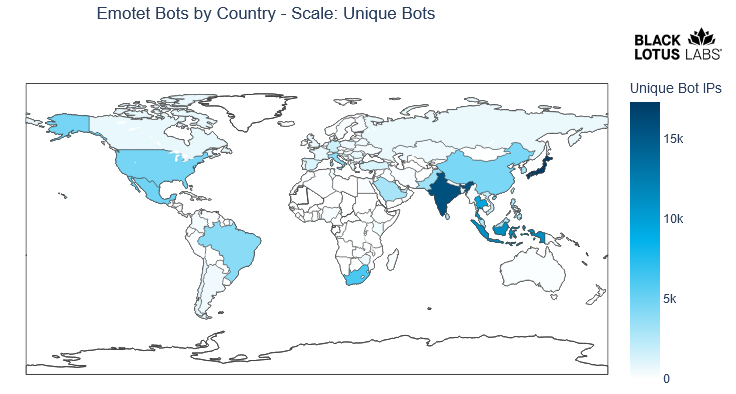 Emotet Unique Bots by Country