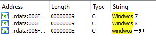 Snapshot of strings