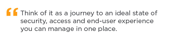 Callout: Think of it as a journey to an ideal state of security, access and end-user experience you can manage in one place